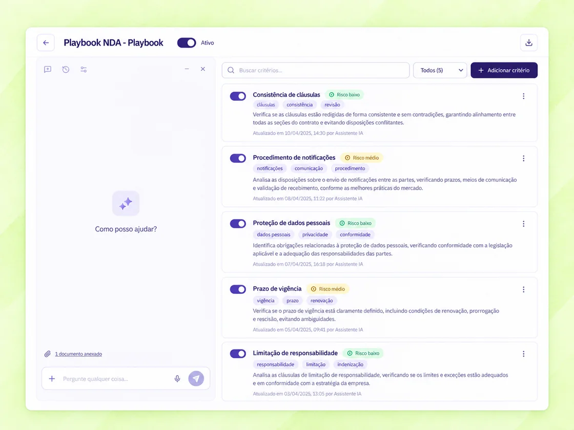 Un banco de cláusulas que la operación mantiene vivo.